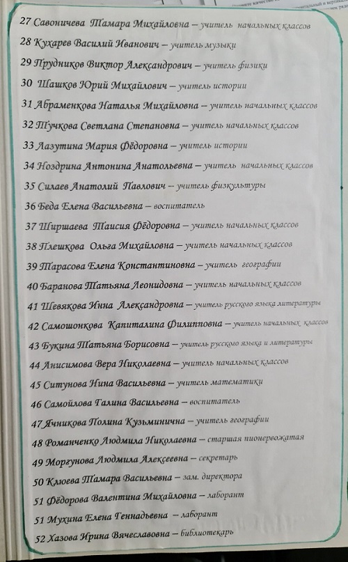 Первый педсостав Первый педсостав.